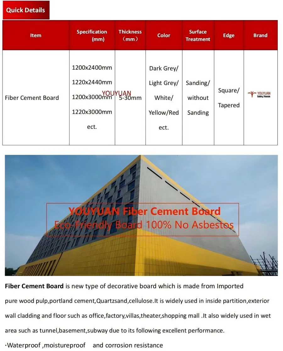 Fiber Cement Board Overview