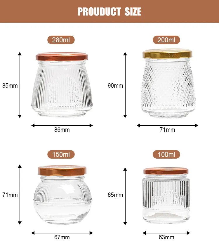 Jar Details