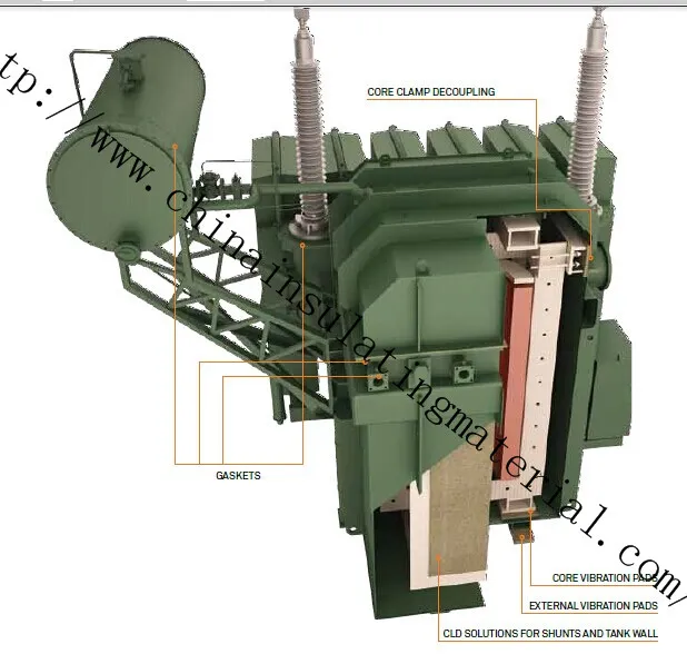 Cork Gasket O Ring for Transformer