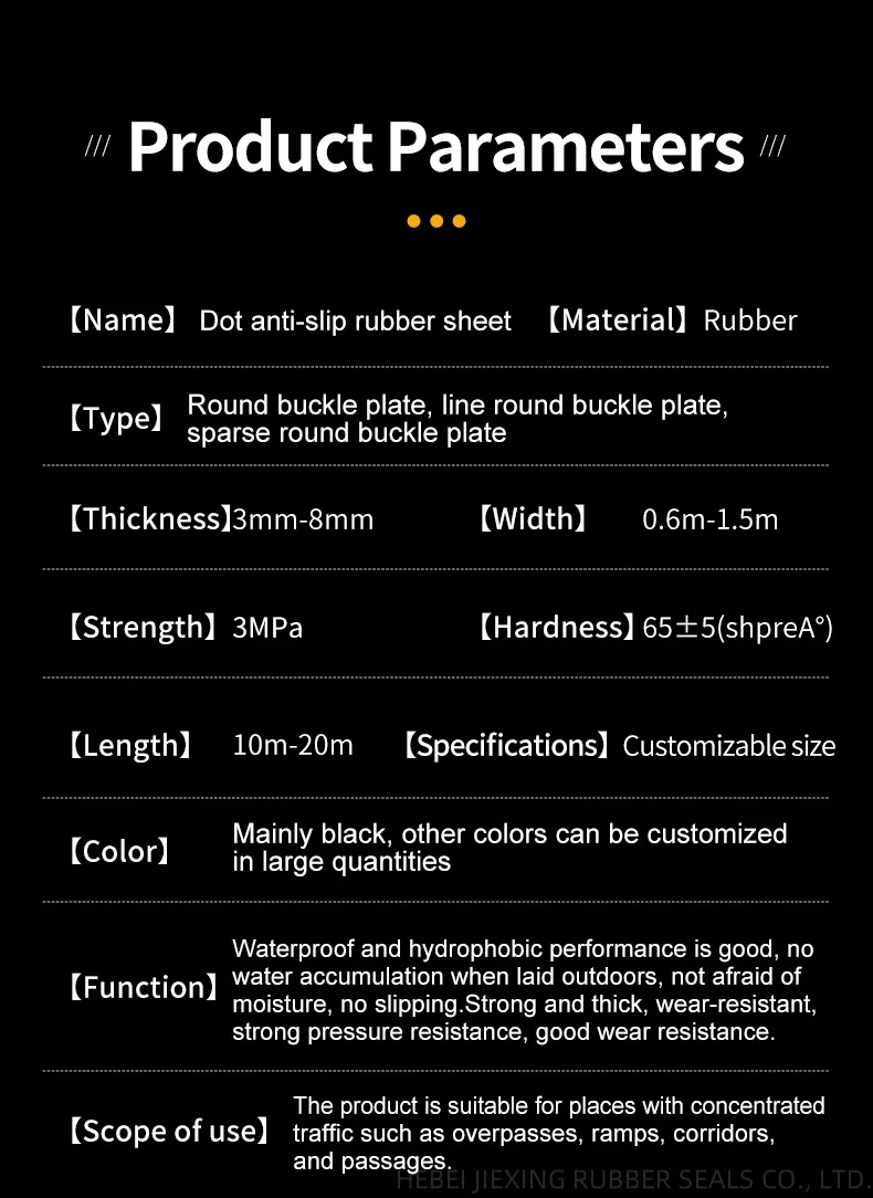 Dot anti-slip rubber sheet 3