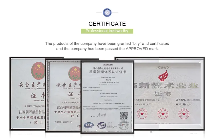 ISO Certification