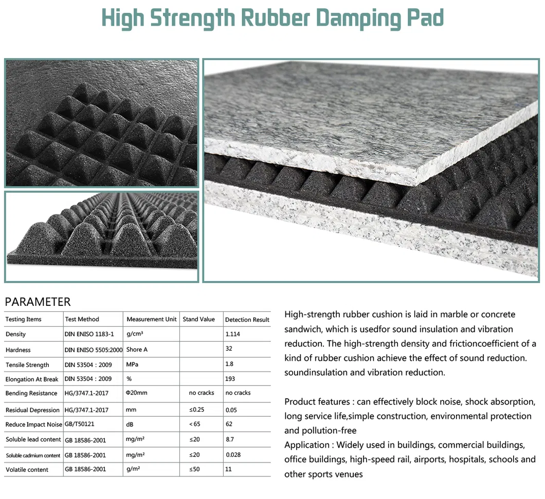 Cork Rubber Underlayment