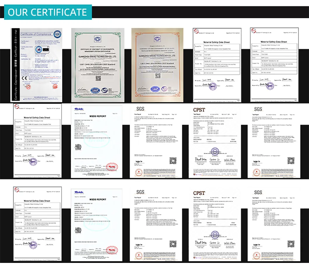 Manufacturing Quality