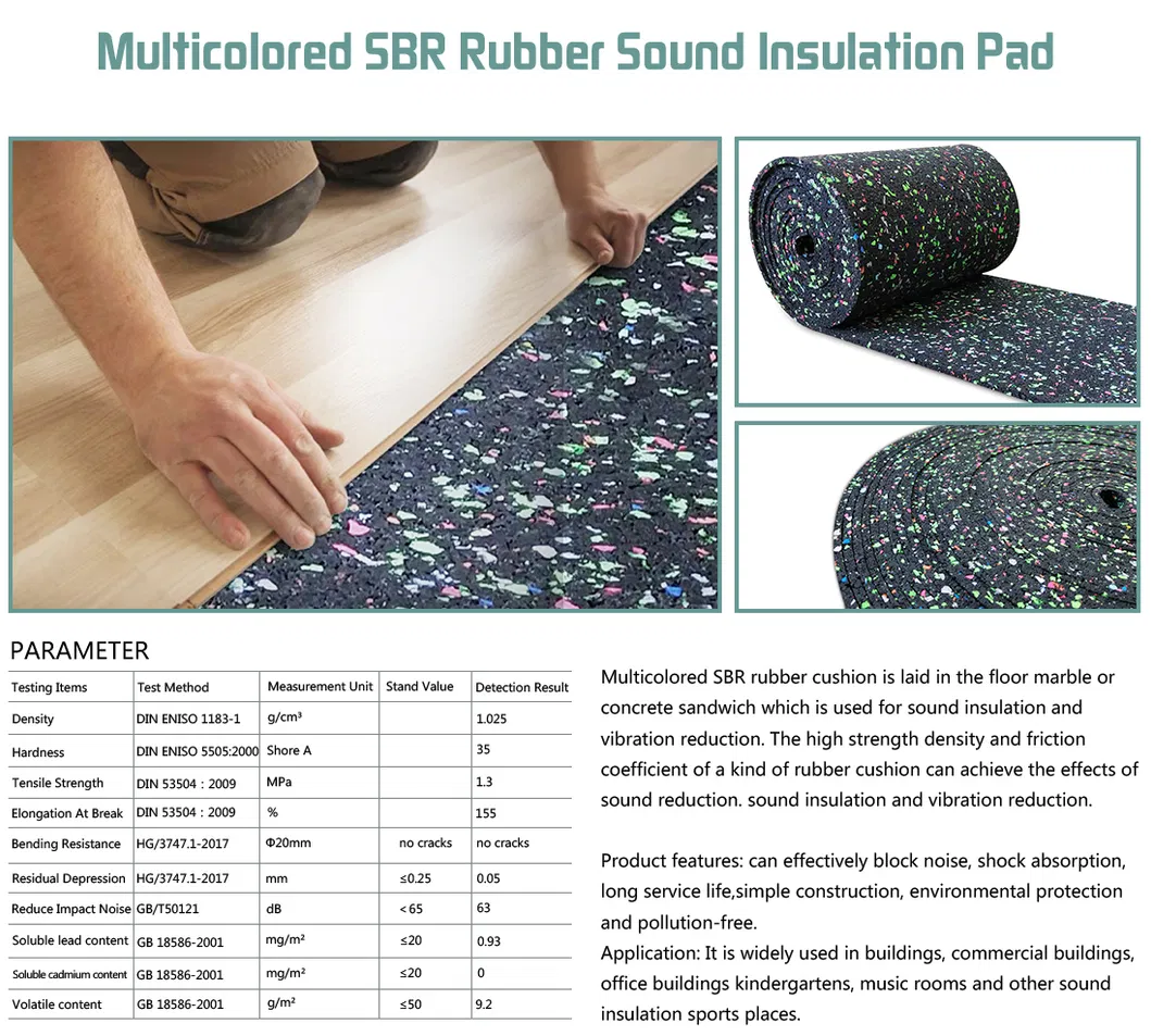 Sound Insulation Mat
