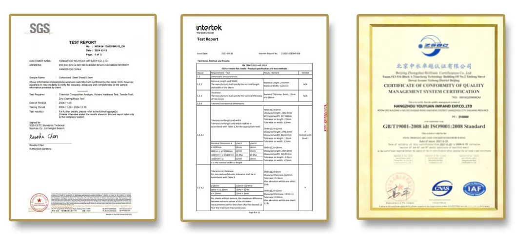Certification Details