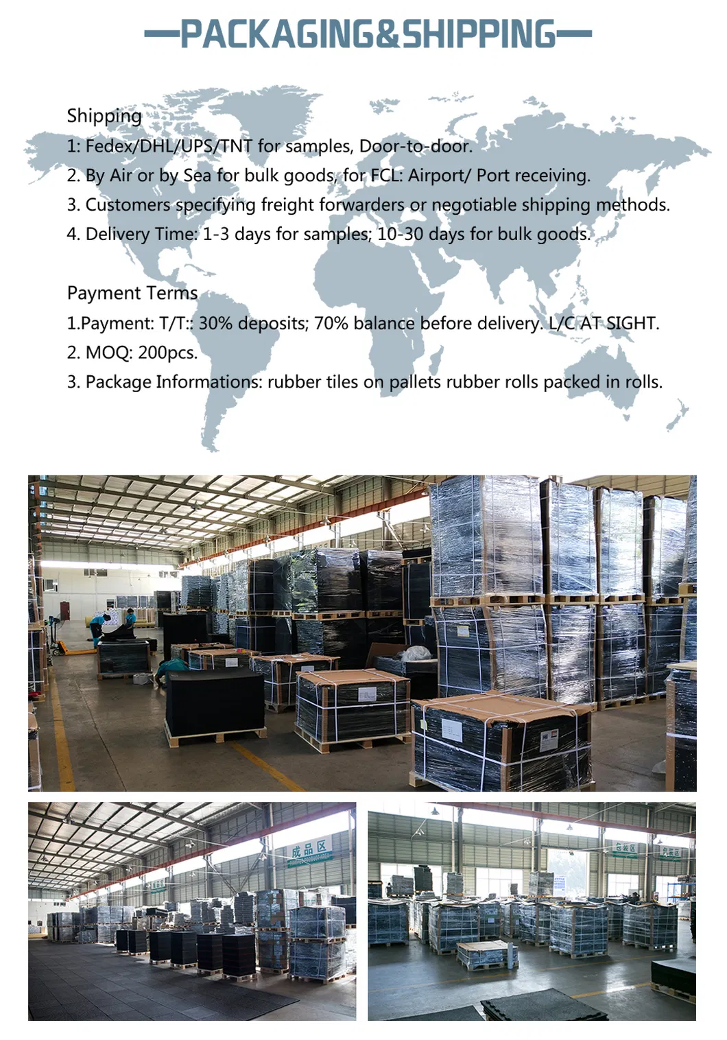 Customized Rubber Mats