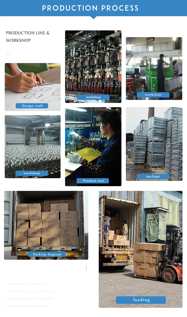 Glass Bottle Production