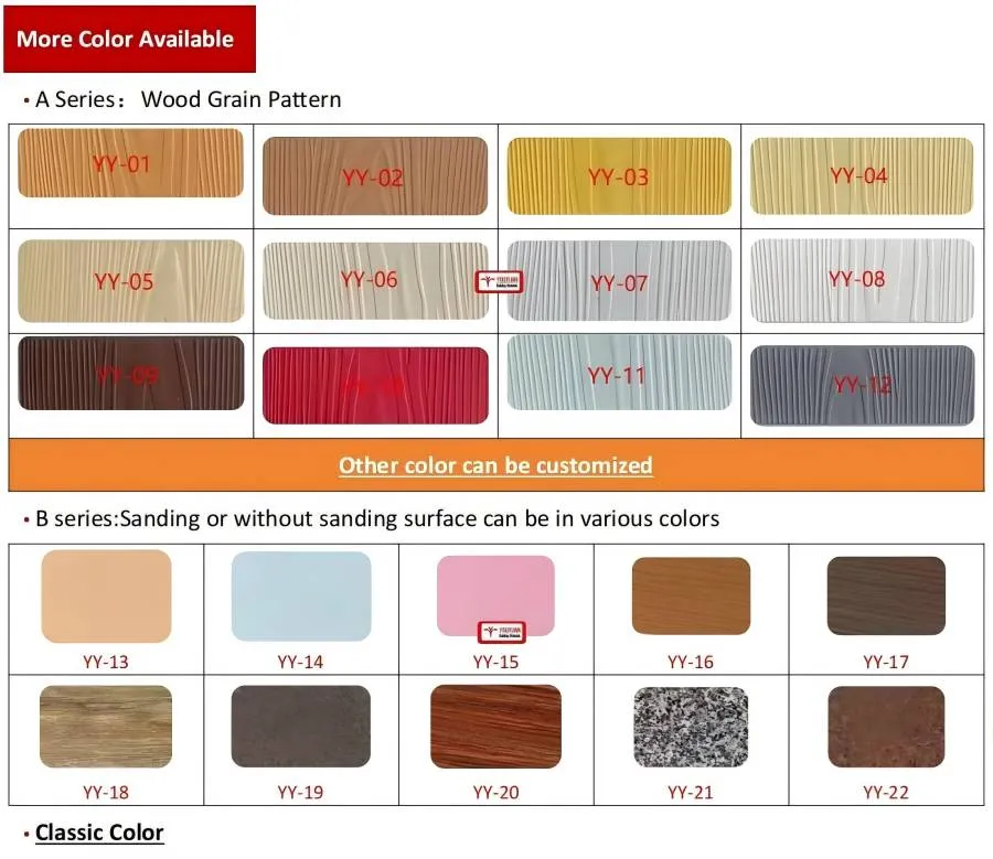 Process Certificate 1