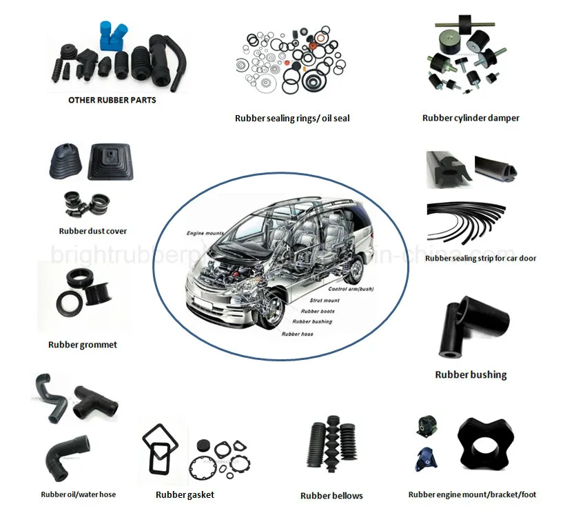 Car Rubber Parts