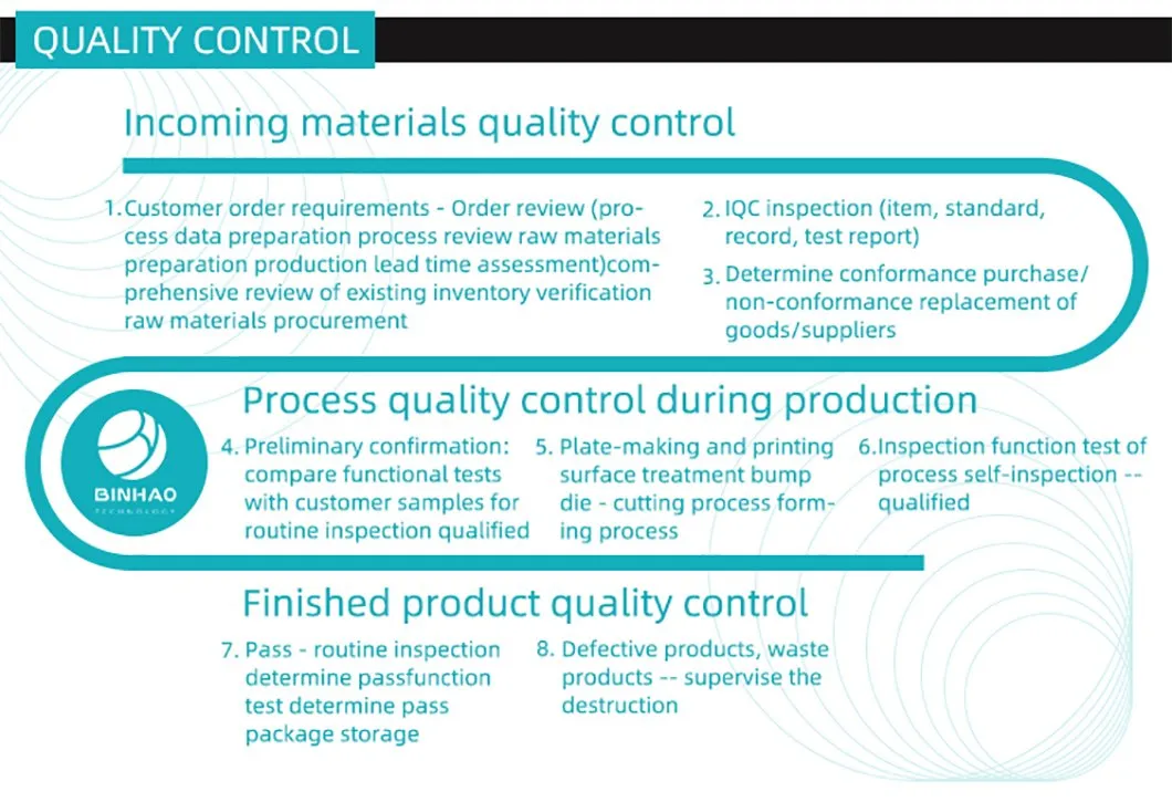 Yellow Cork Tipping Paper