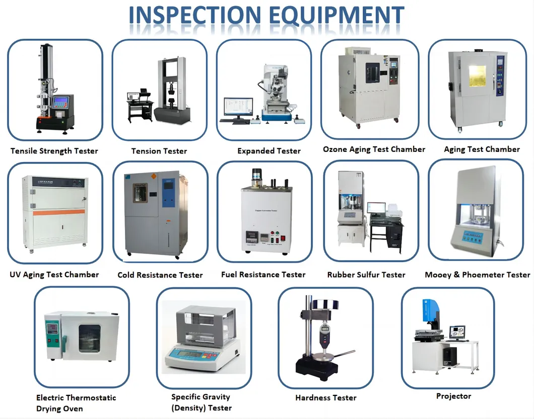 Inspection Equipment
