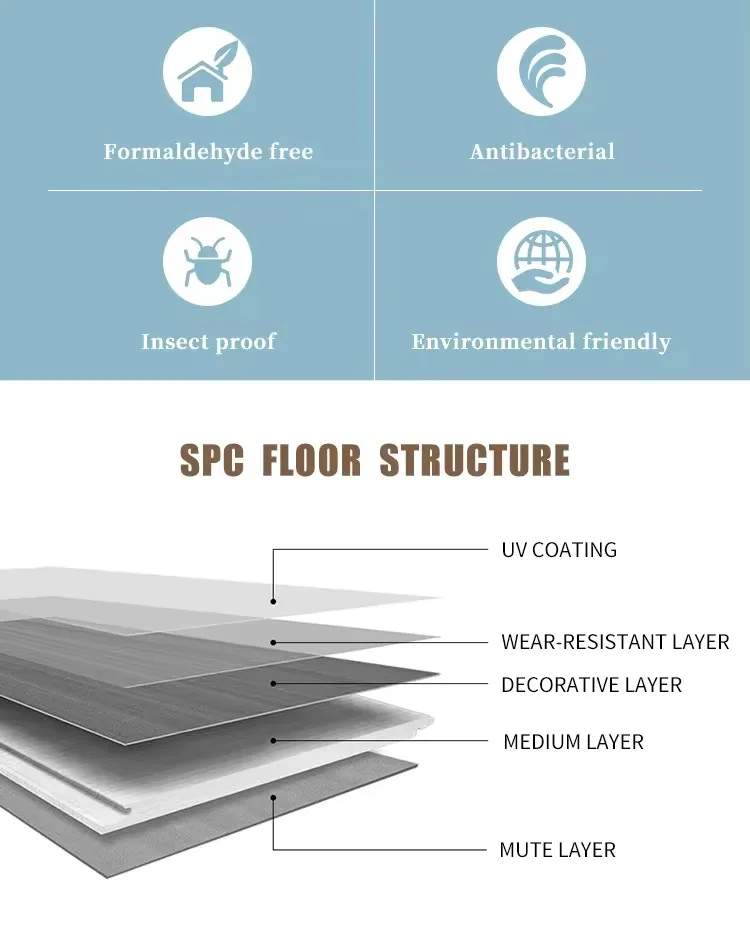 SPC Flooring