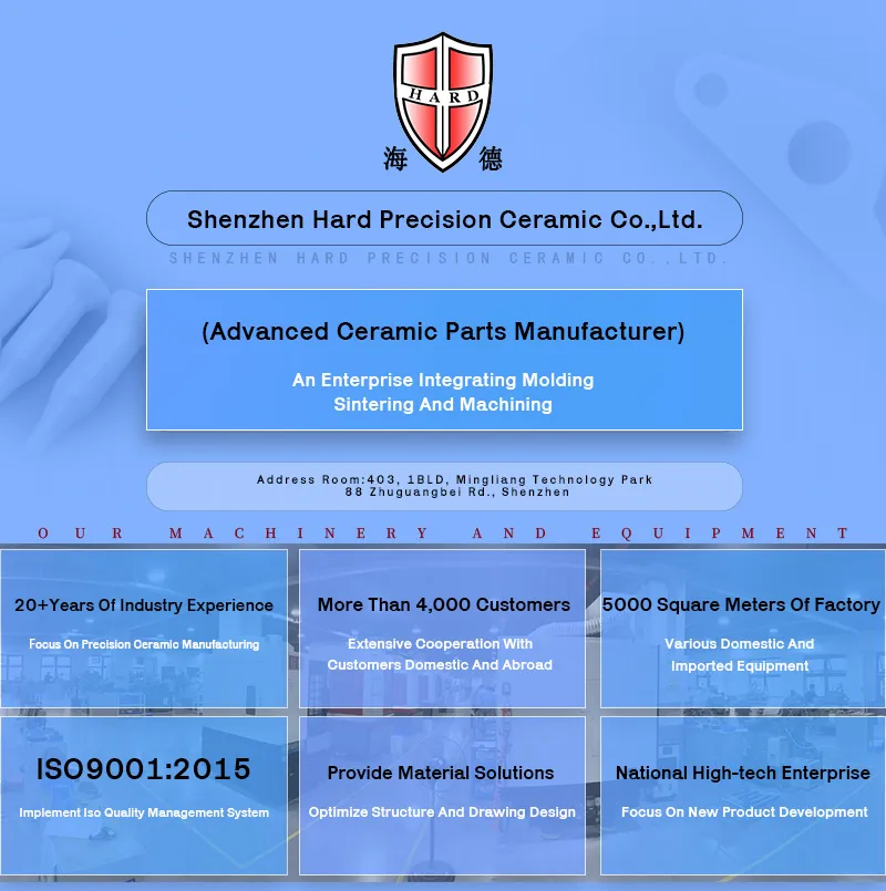 Zirconia Ceramic Part 1