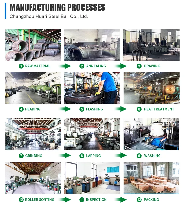 Industrial Application