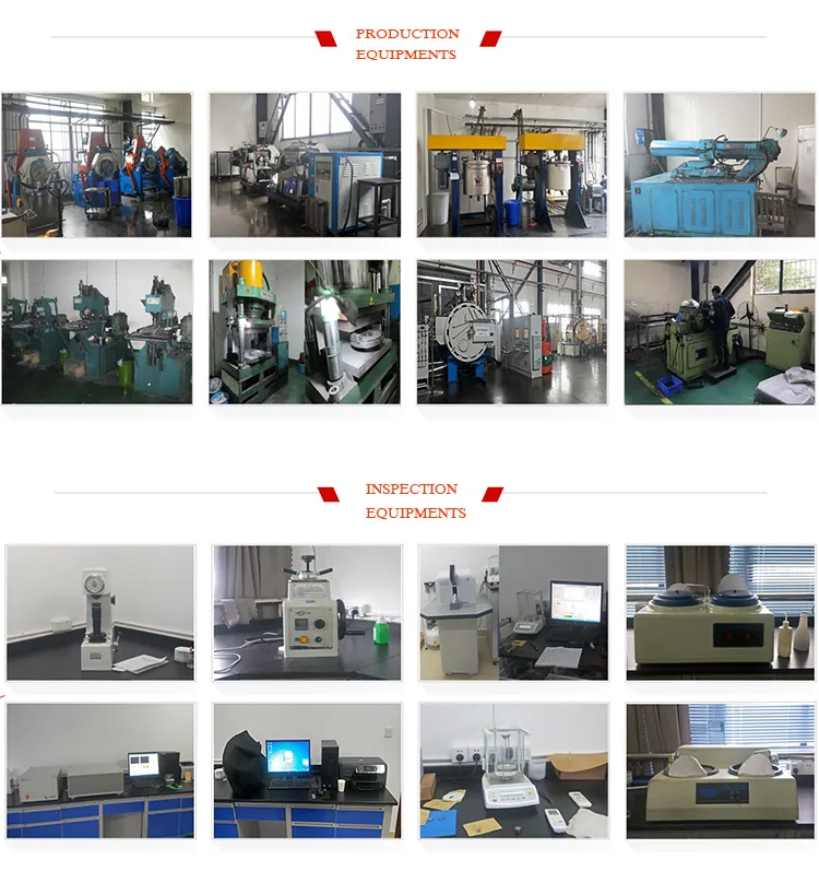 Factory Products Display