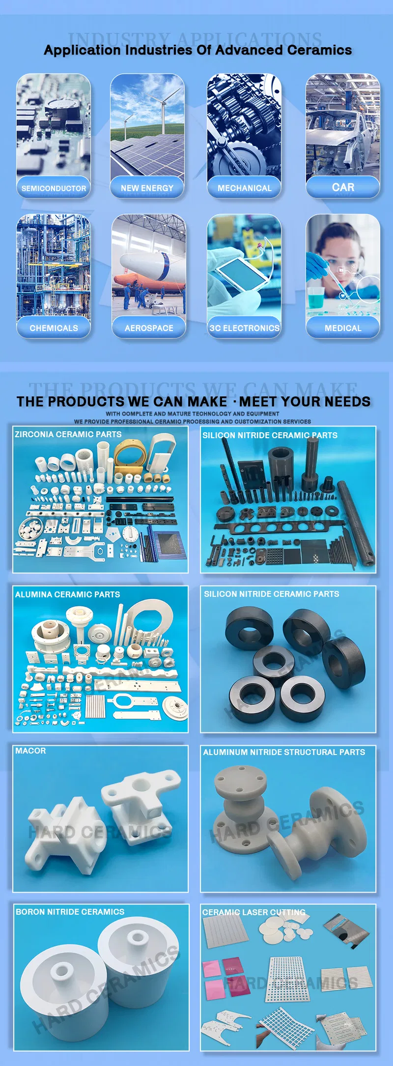 Zirconia Ceramic Part 8