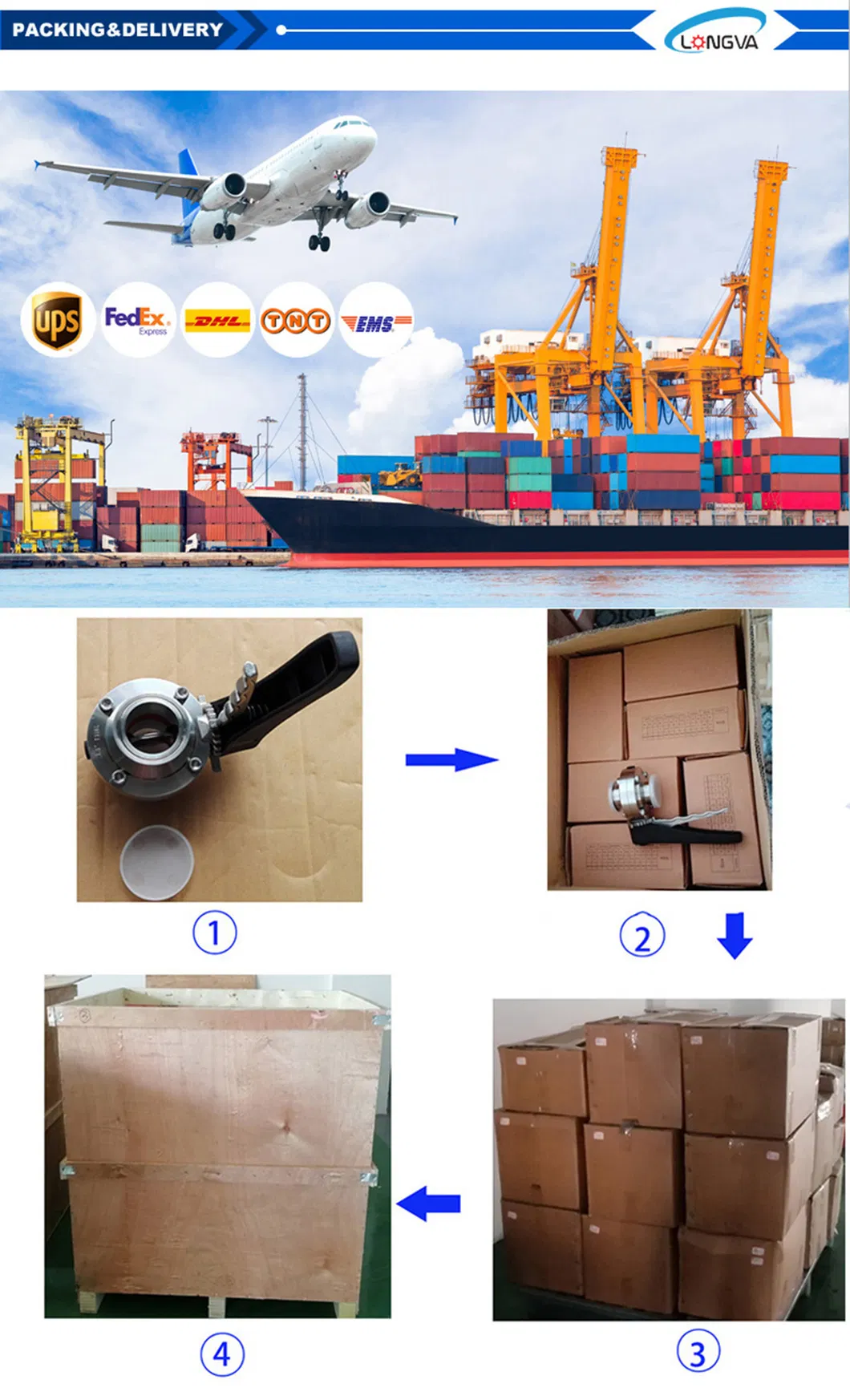 Packing and Delivery