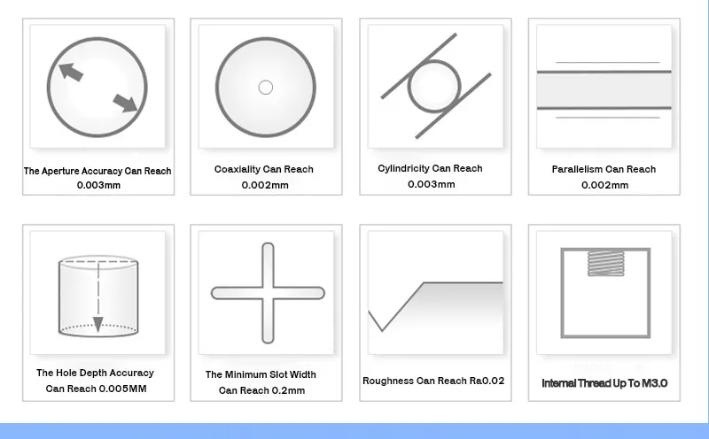 Zirconia Ceramic Part 5