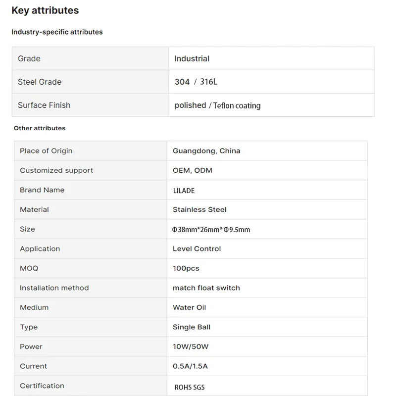 Side-Mounted Duck-Bill Type Stainless Steel Floating Ball