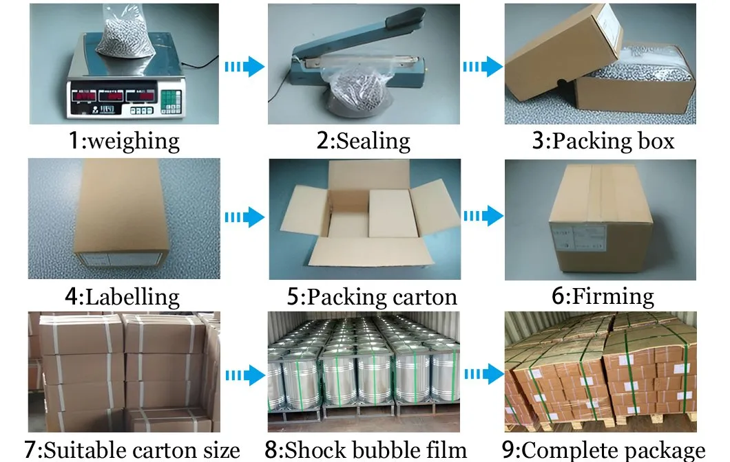Packing Method 2