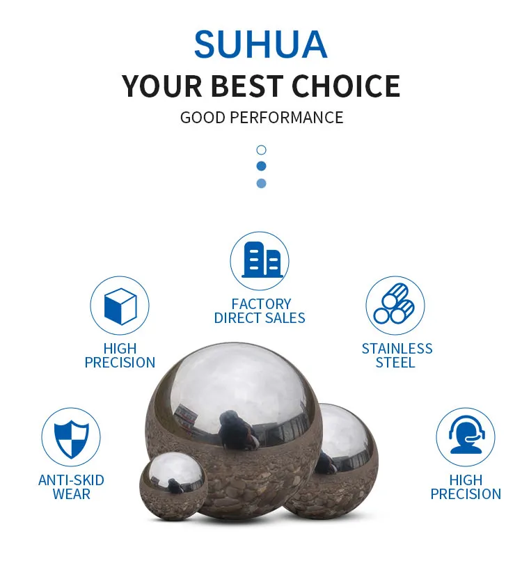 Production Process 1