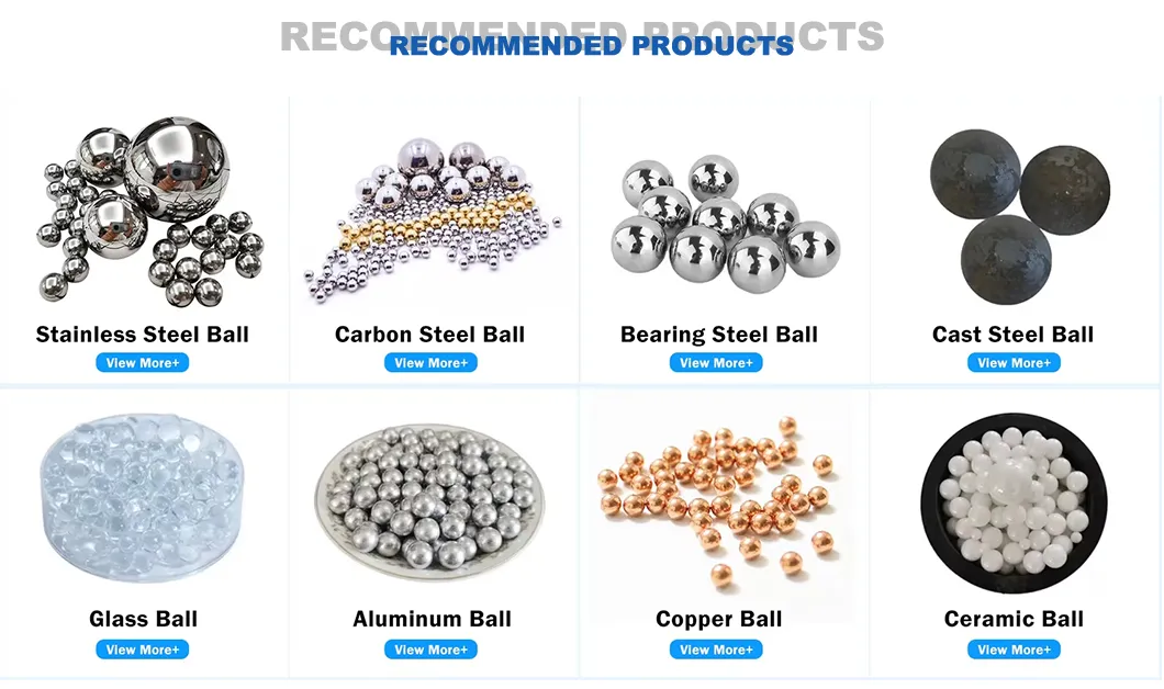 Recommended Products