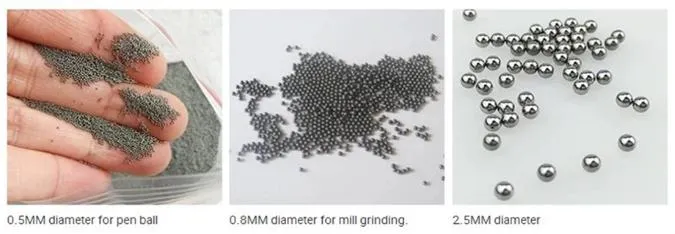 Tungsten Carbide Ball Part 1
