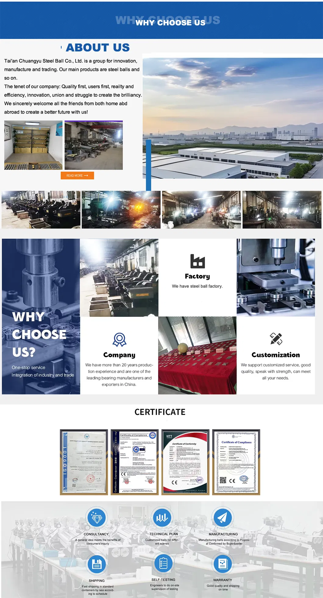 Manufacturing Capability