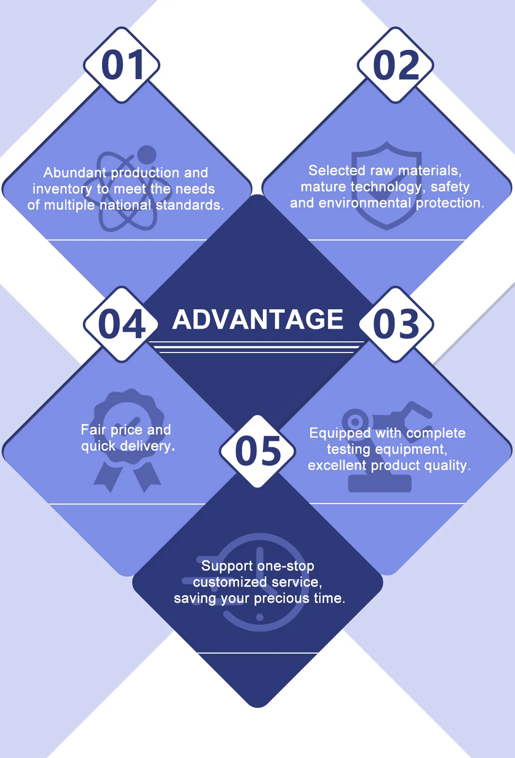 Bearing Ball Specification