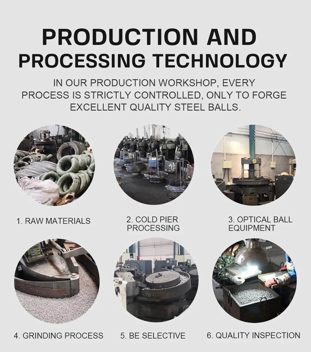 Steel Ball Processing