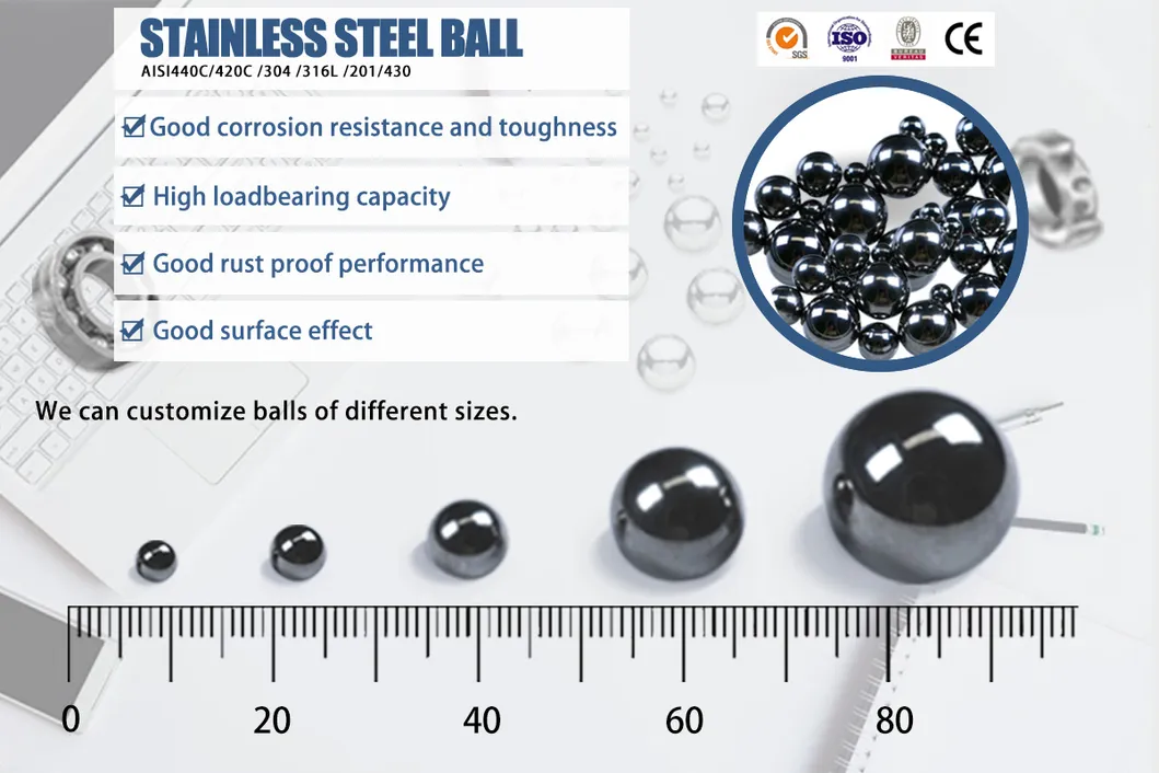 Steel Ball Detail