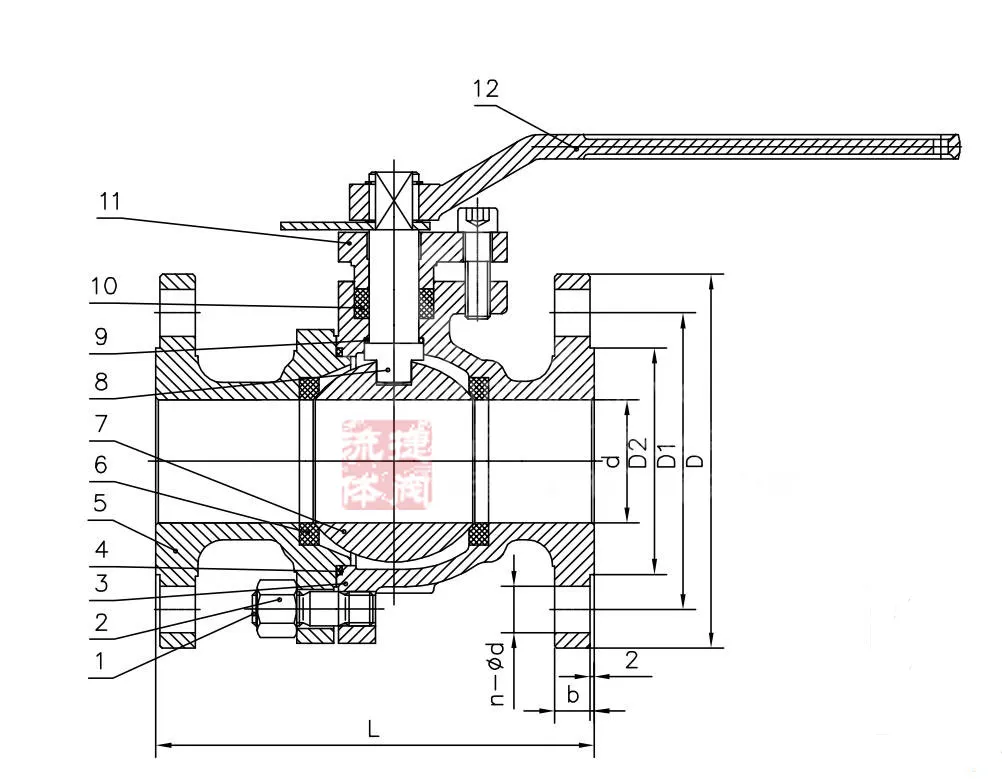 Anti-Corrosion Forged F2 Flange Ball Valve