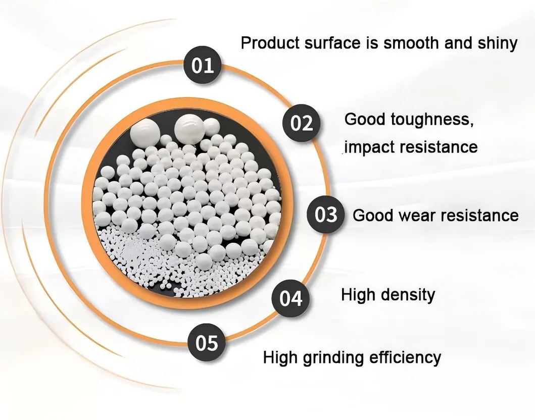 Zirconia Ball Detail 1