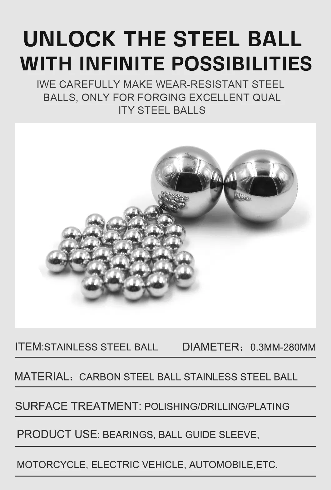 Steel Ball Details