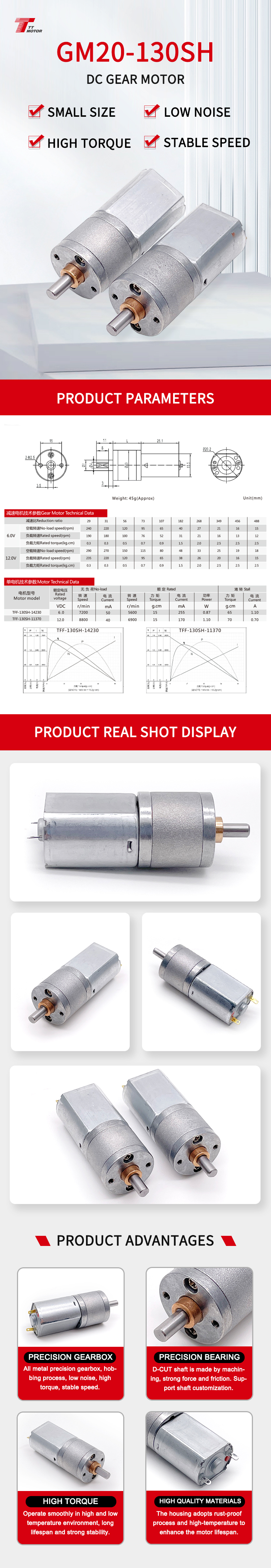 Motor Performance Options