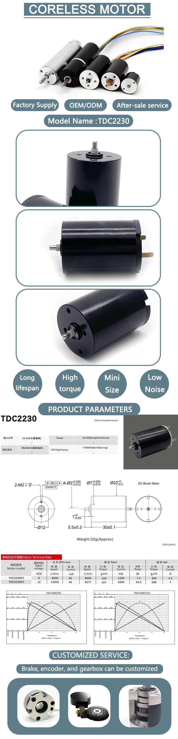 Product Specifications