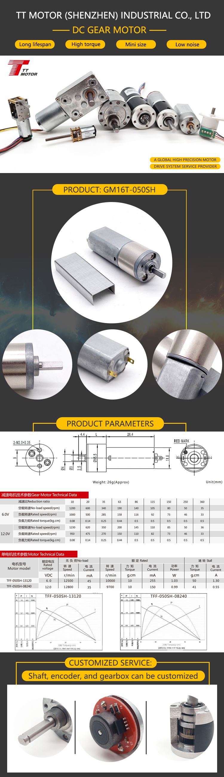 Product Parameters Image 2