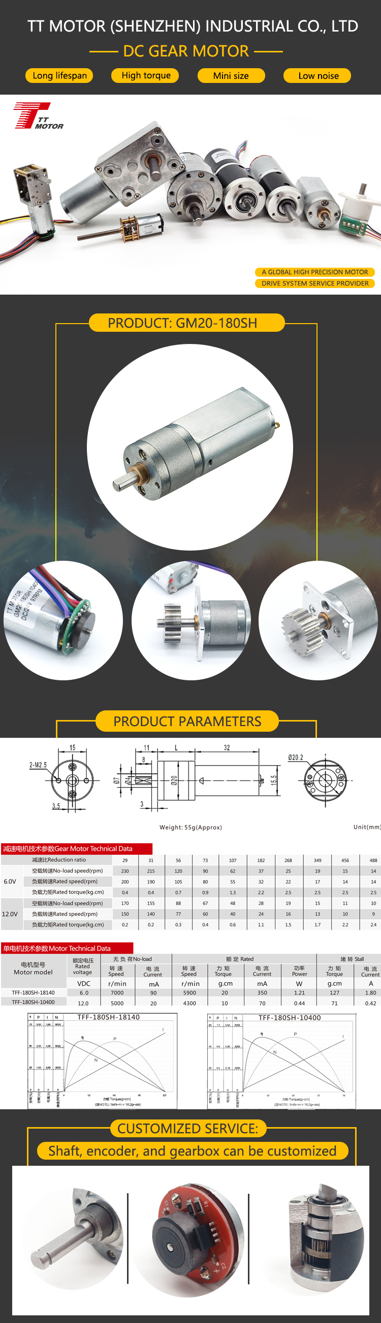 Micro Motors Banner
