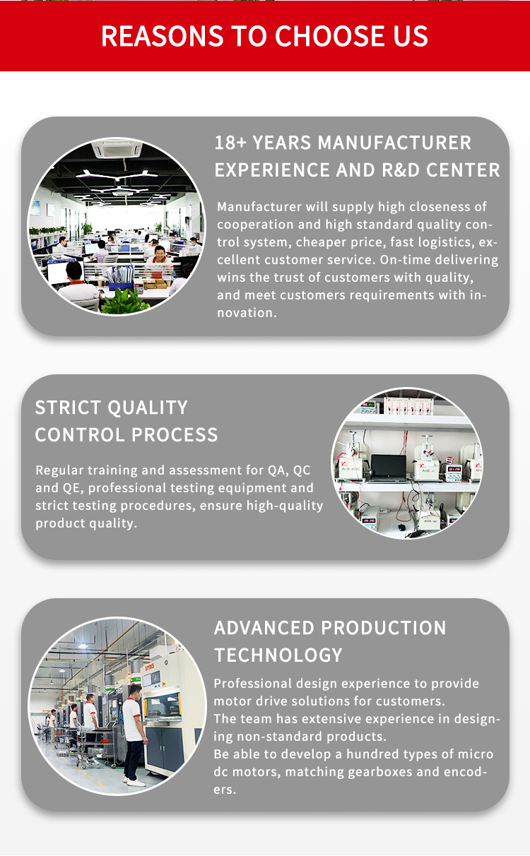 Production Process 2
