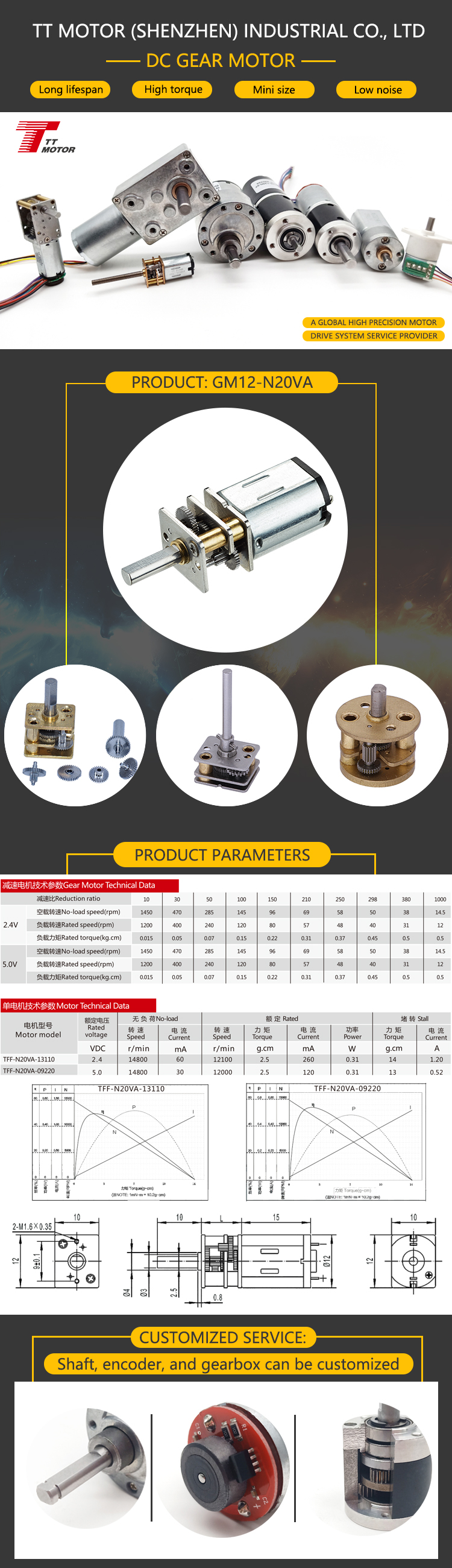 Product Banner