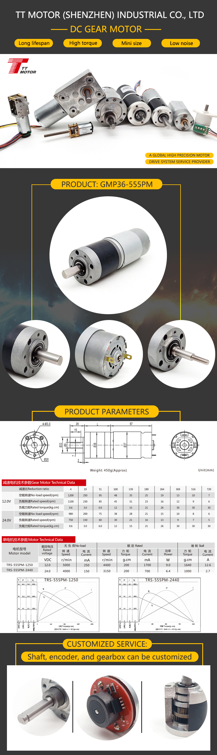 Planetary Gear Motor Draw/Product image