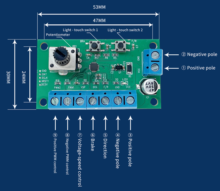 Motor Controller Detail View