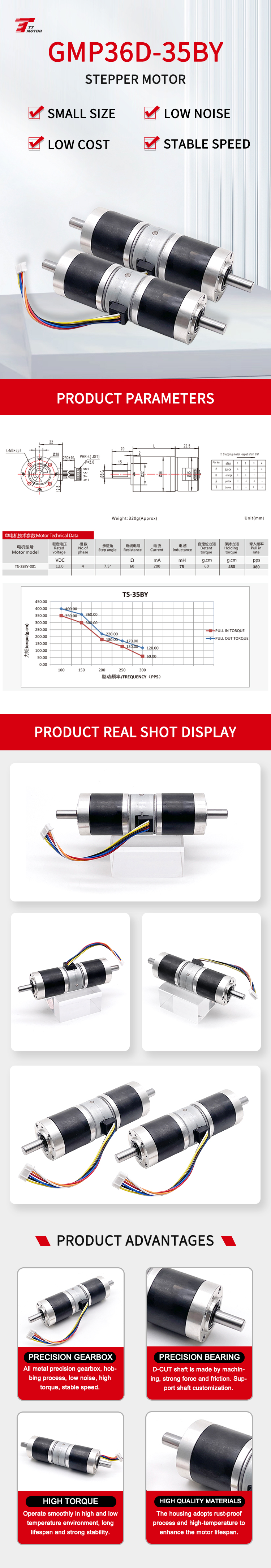 Motor Manufacturing Process