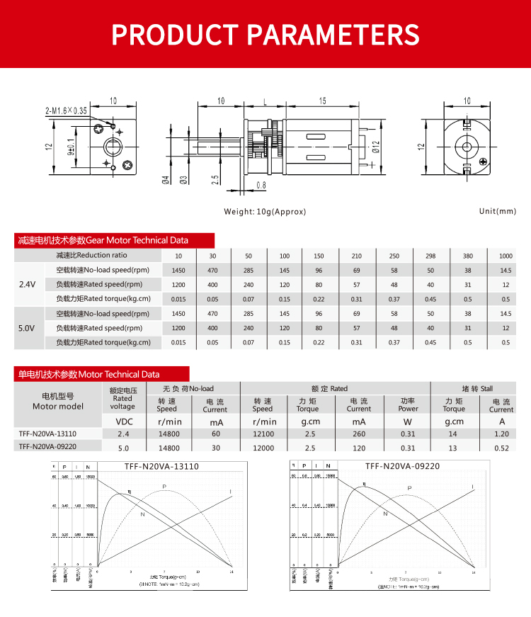 Motor Component 2
