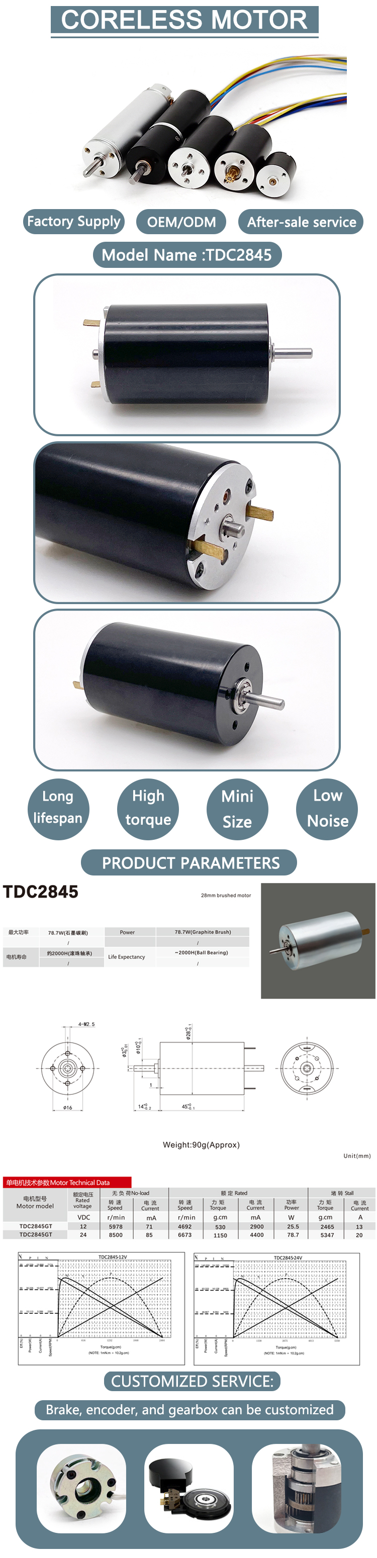 Product Specifications Diagram