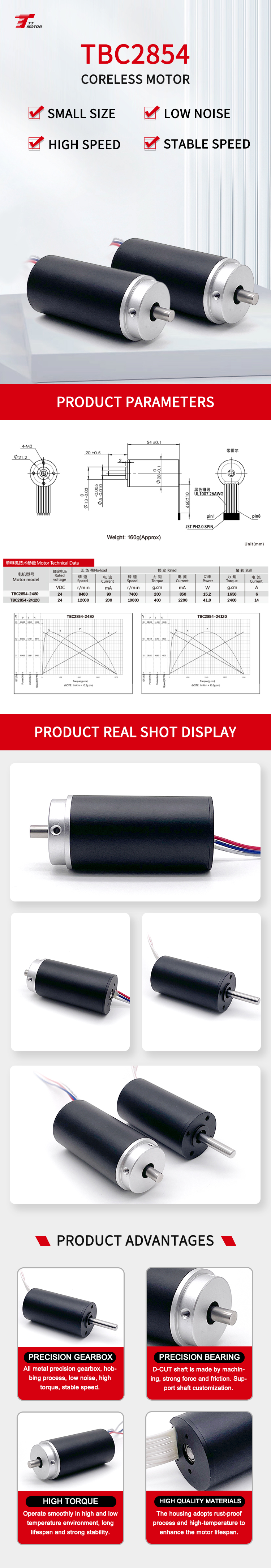Coreless DC Motor Dimensions