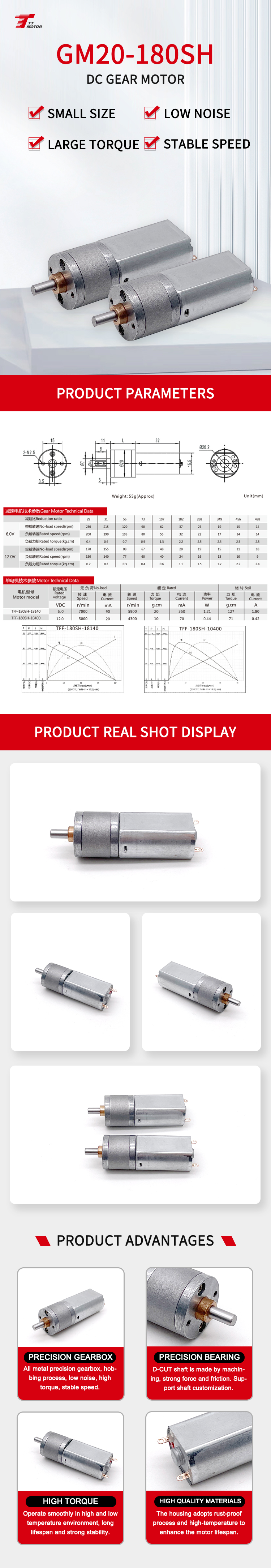 Motor Production Grid 1