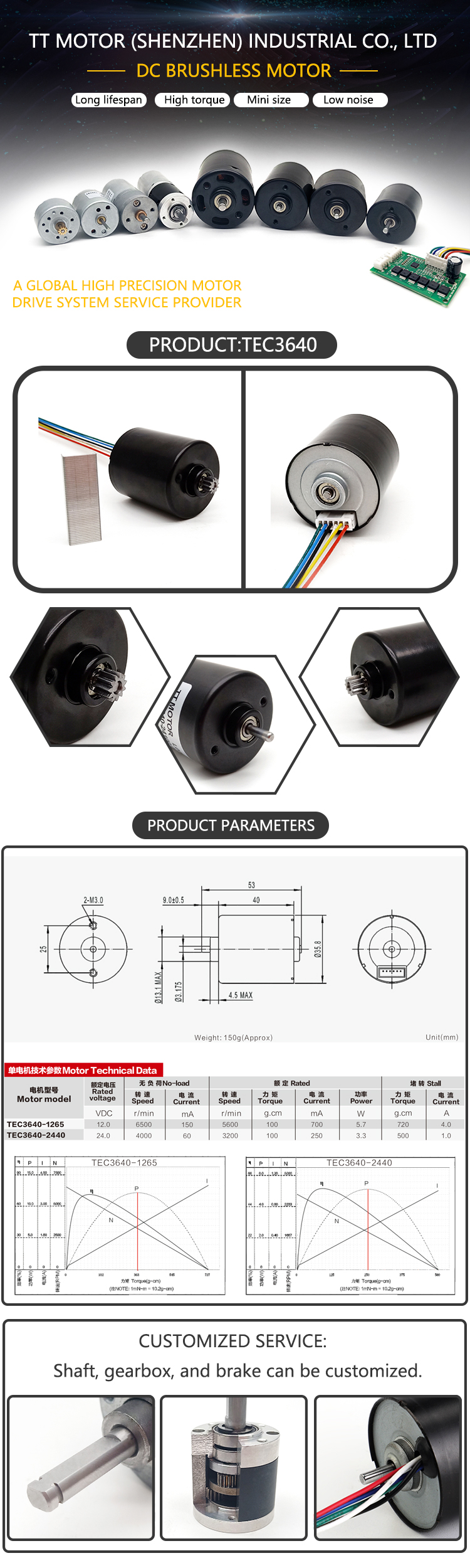 Brushless DC Motor Product Diagram