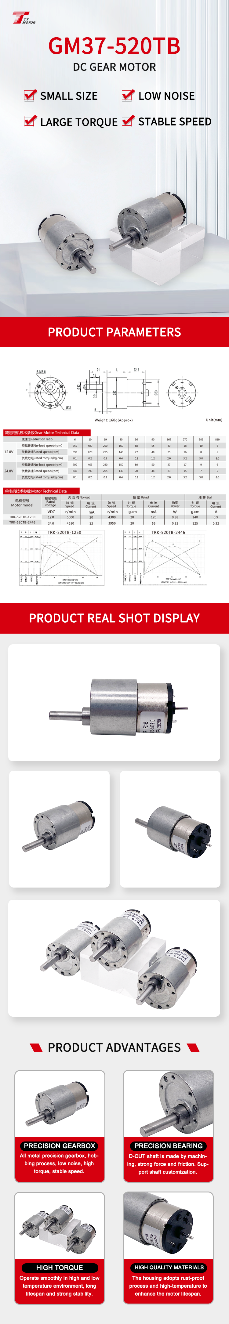 Product Specification Banner