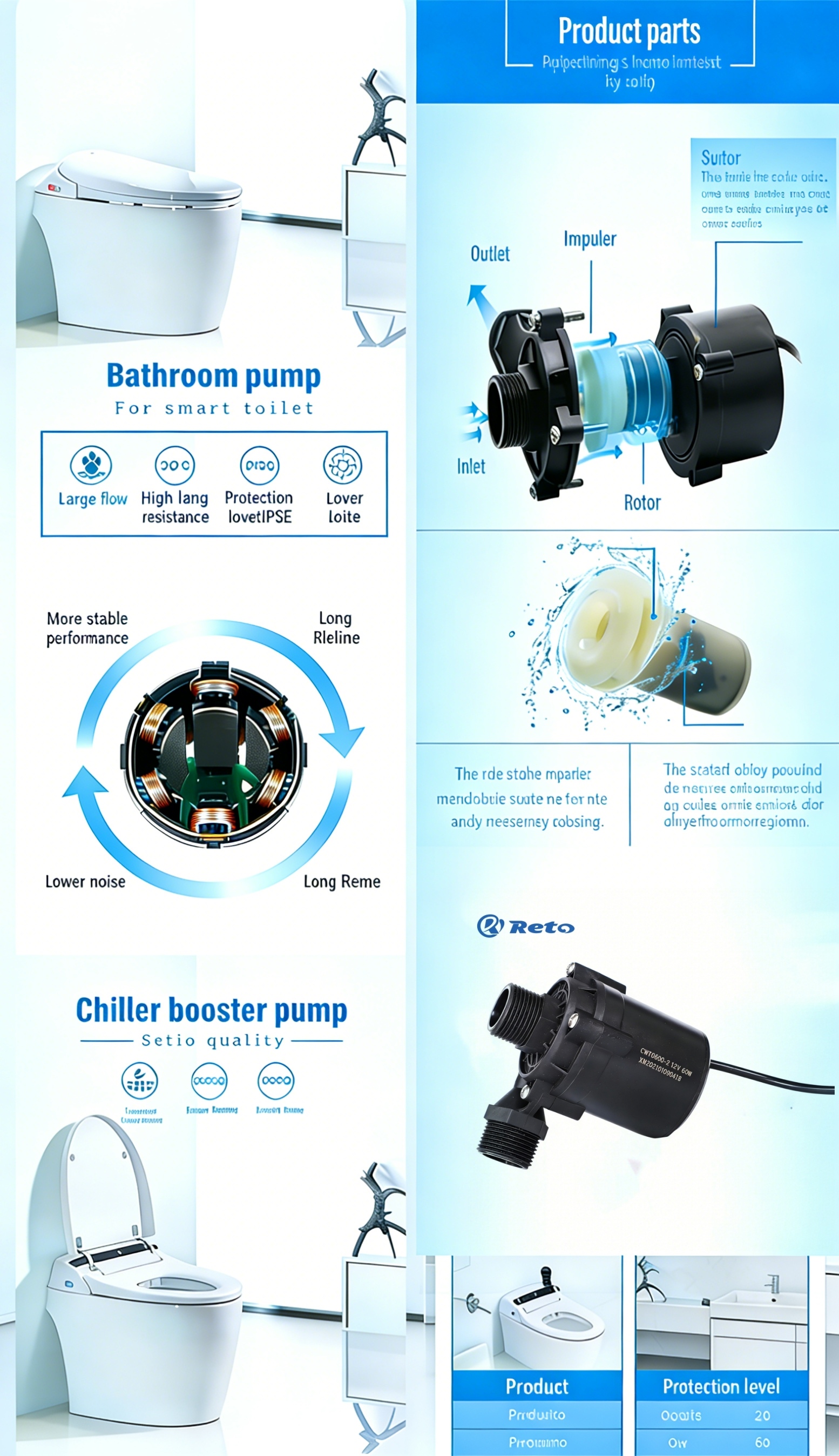 Small Water Pump Dc
